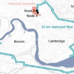 Illustration showing three atoms, representing quantum memories, are connected by lines, representing entanglement, over a cityscape backdrop.